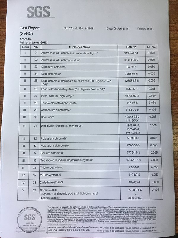 高关注物质检测
