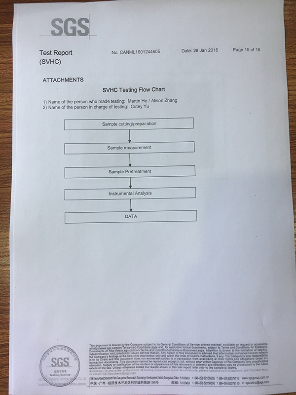 高关注物质检测报告