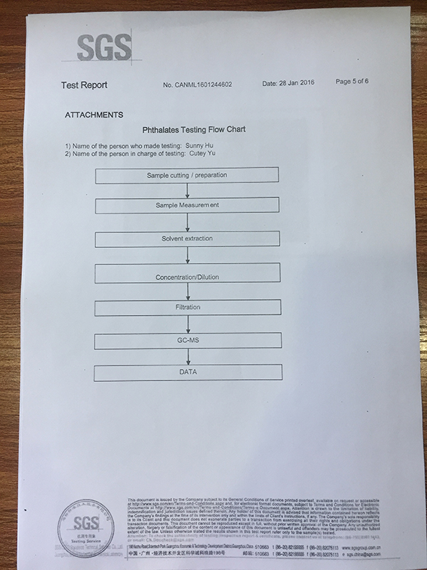 硅胶材料中高关注物质...