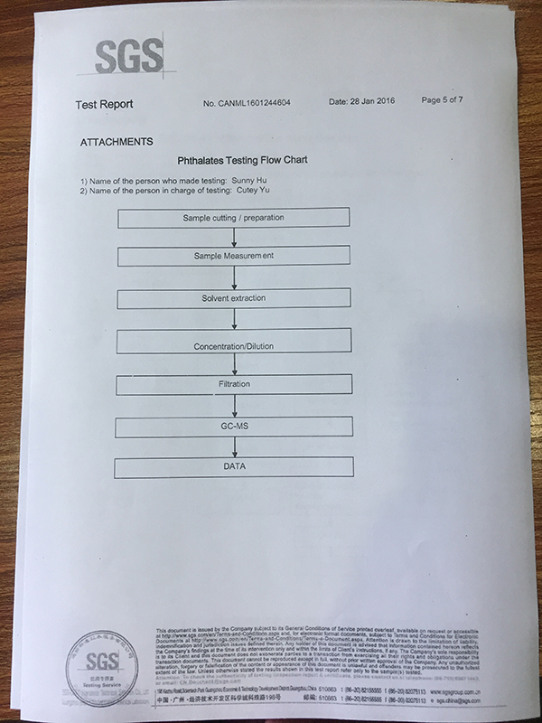 硅胶材料中高关注物质...