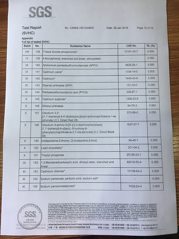 硅胶中高关注物质检测...