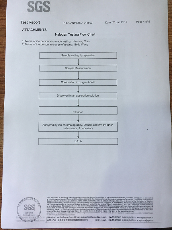 领苯二甲酸盐SGS检...