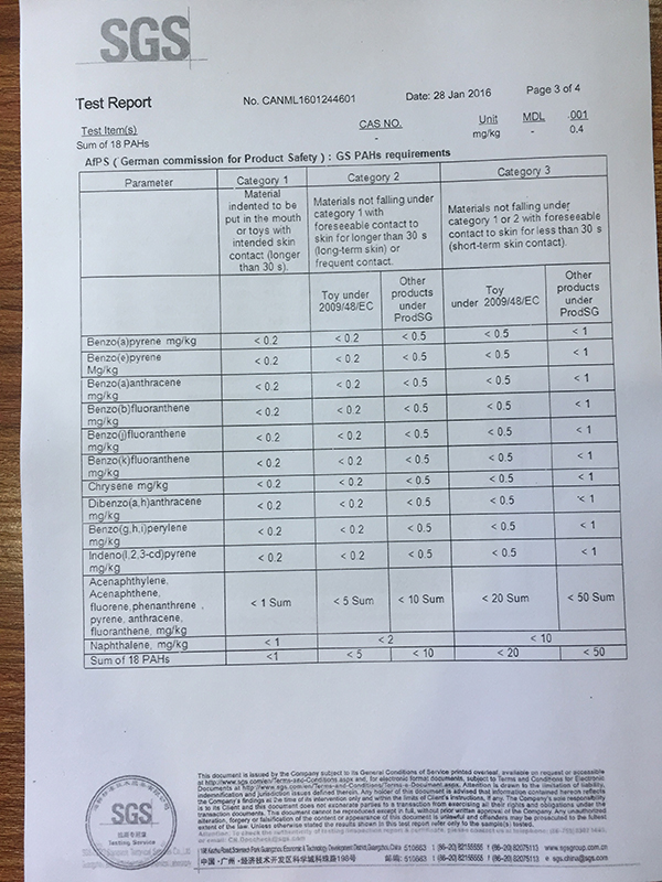 高关注物质检测