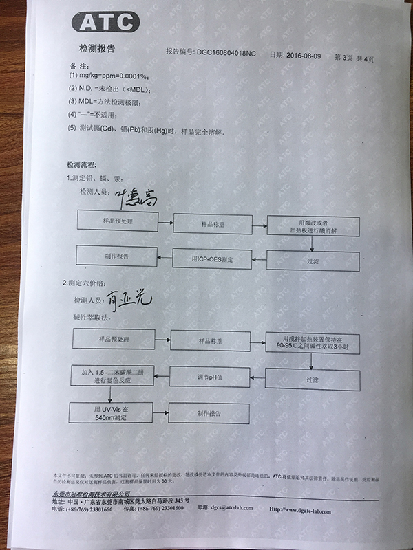 重金属检测报告